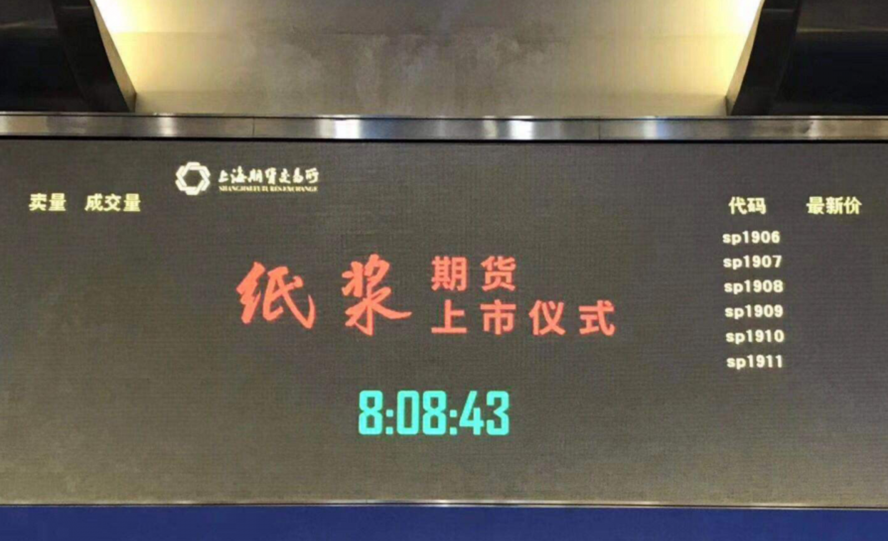 中國造紙業(yè) 中國造紙業(yè)